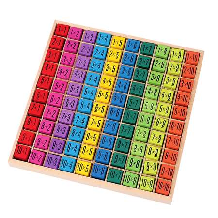 Игра развивающая Mapacha развивающая игрушка подготовка к школе таблица умножения