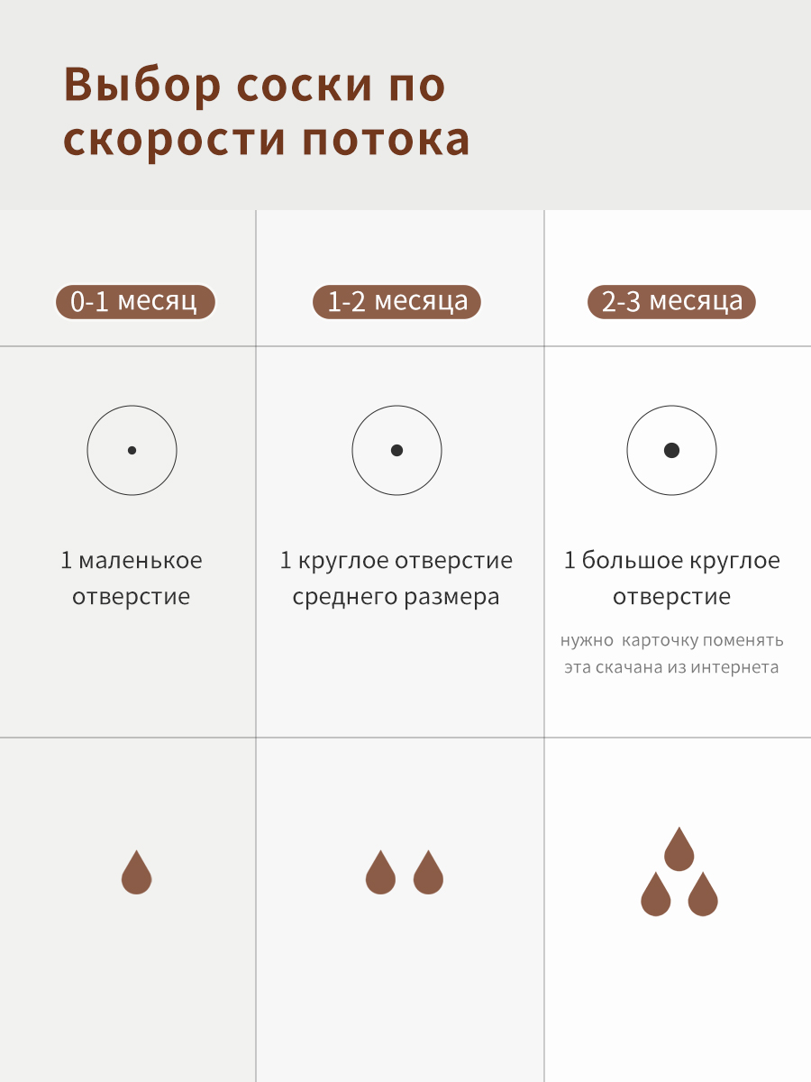 Бутылочка для новорожденных thyseed коричневая - фото 8