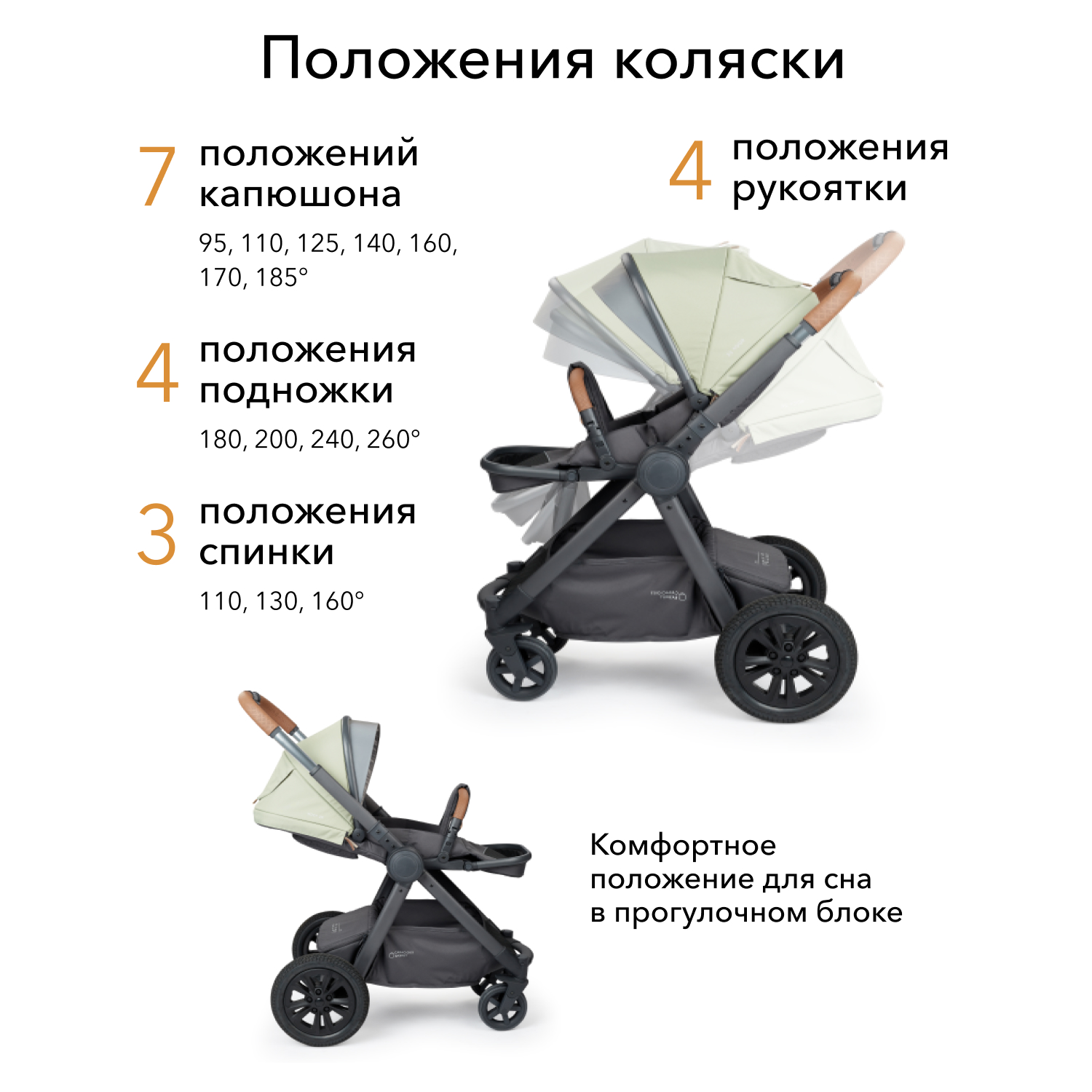 Коляска 2в1 Happy Baby Mommer Pro Olive - фото 7