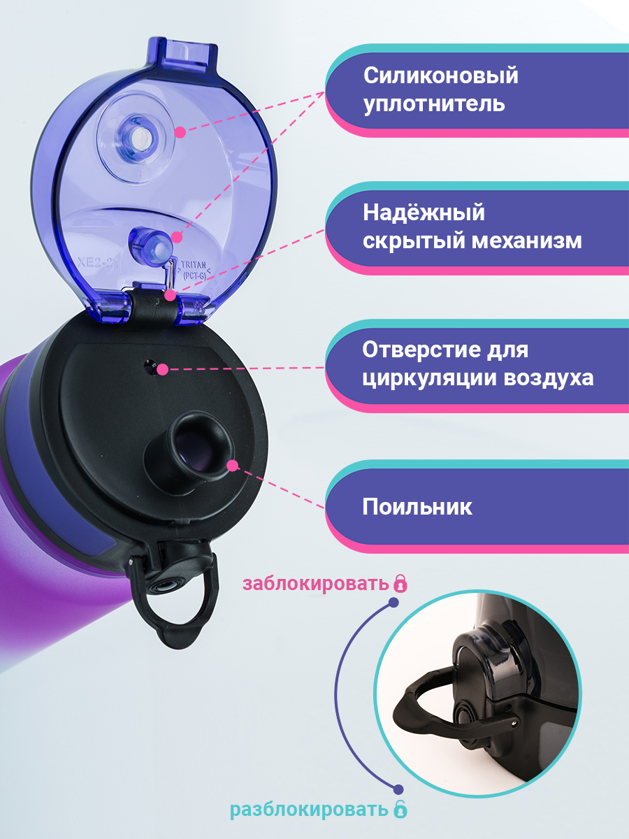 Бутылка для воды спортивная UZSPACE 1212 фиолетово-голубой - фото 3