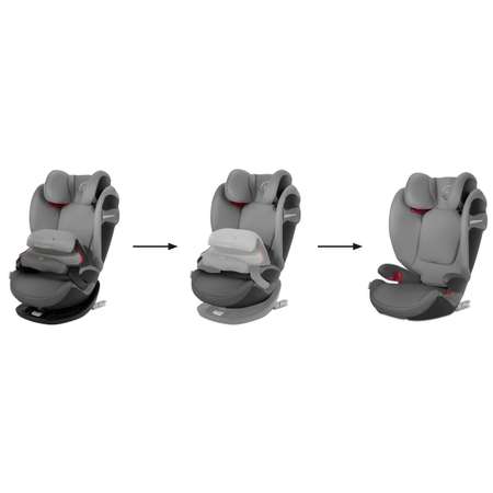 Автокресло Cybex Pallas S-Fix Manhattan Grey