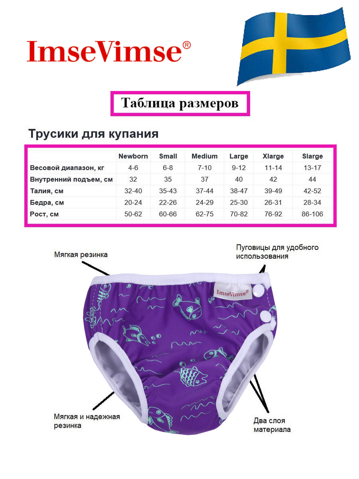 Плавки детские ImseVimse M 7-10 kg 6-12 мес purple fish - фото 4