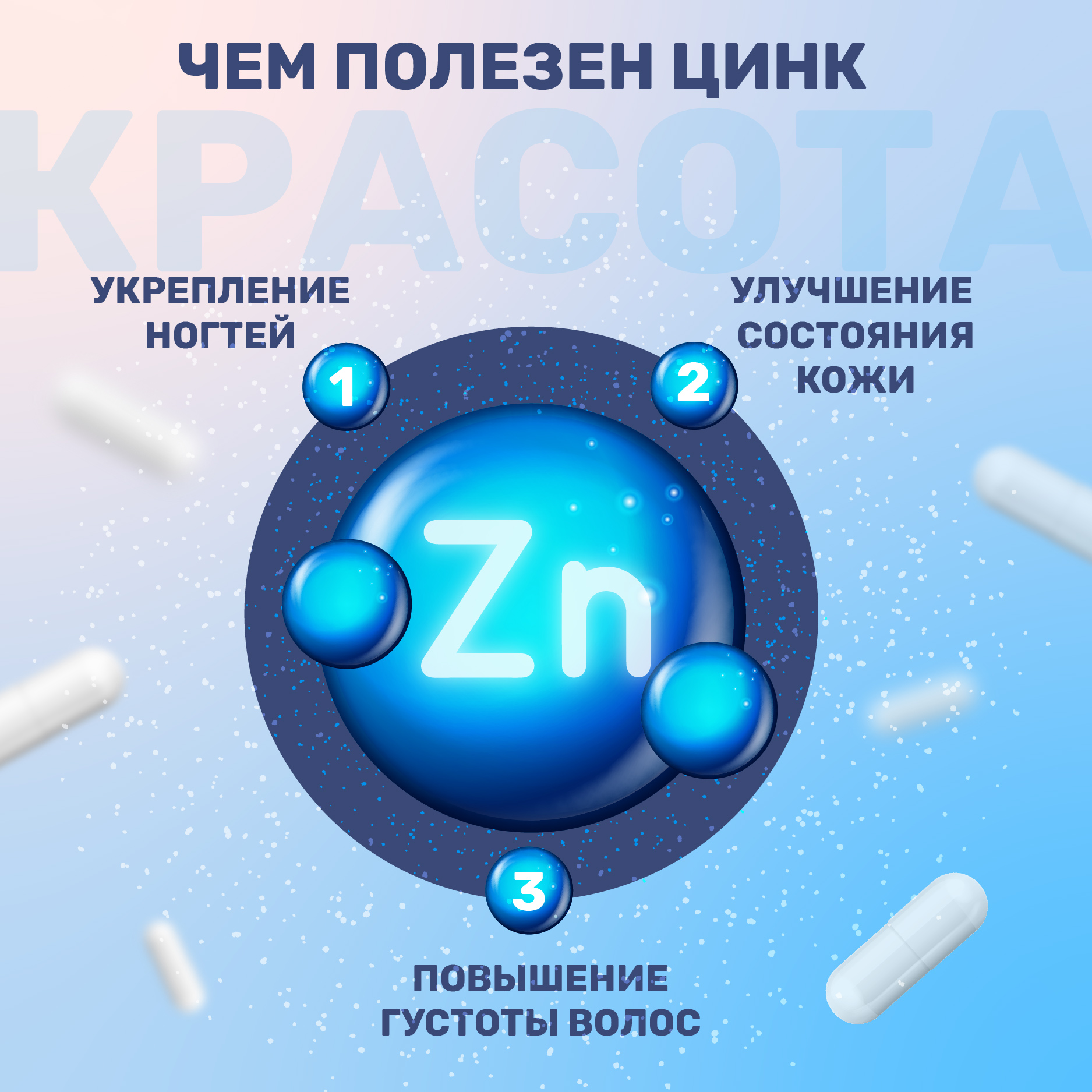 Цинка Цитрат Доктор Море для волос кожи и ногтей 90 капсул купить по цене  830 ₽ в интернет-магазине Детский мир