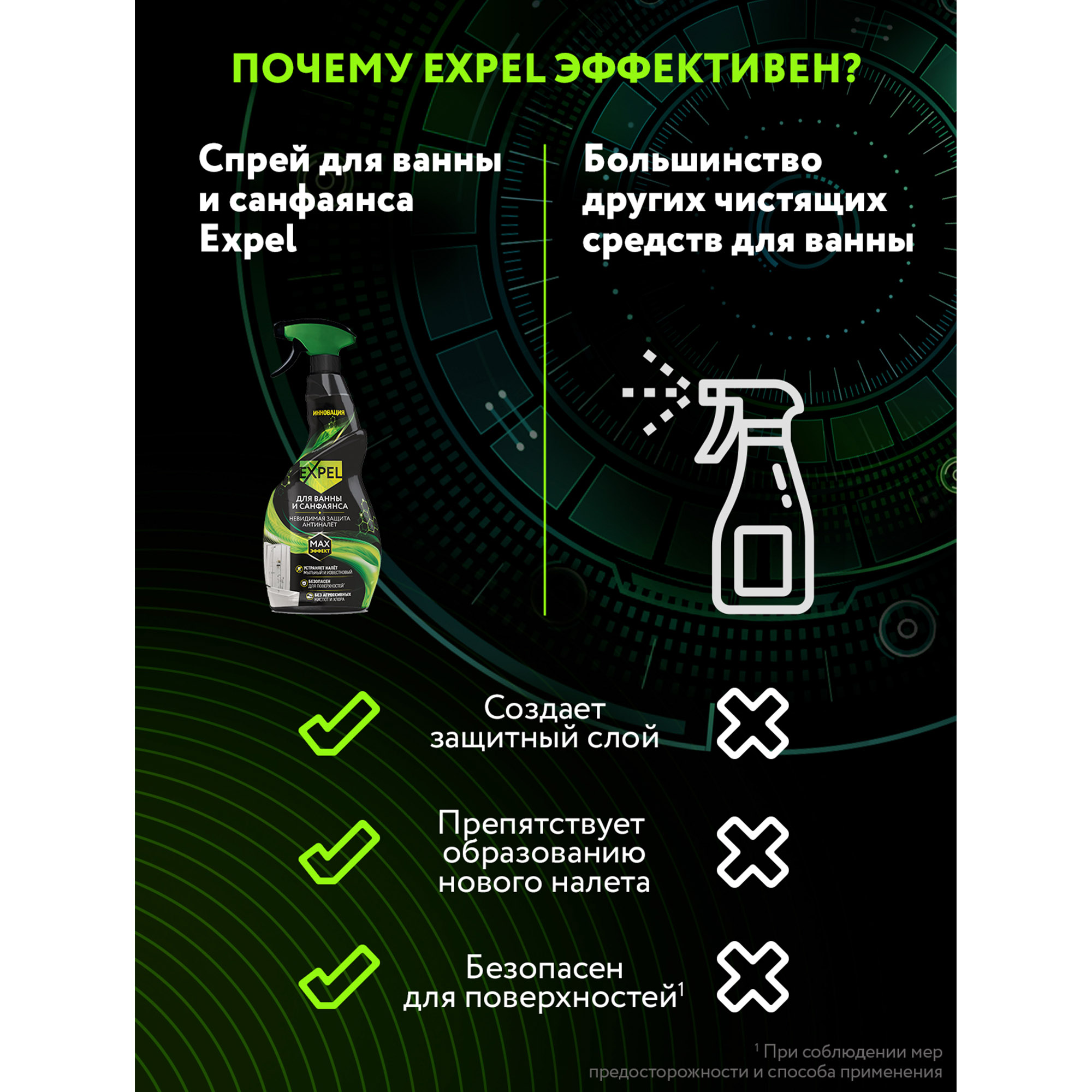 Спрей Expel для санфаянса 600 мл - фото 9