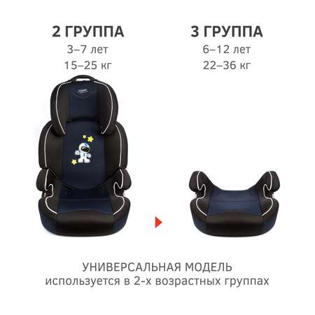 Автомобильное кресло SIGER УУД Siger Вега Fix гр.II/III космонавт