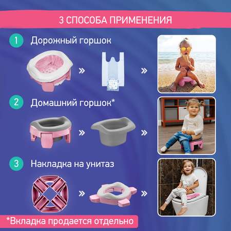 Горшок дорожный ROXY-KIDS складной и насадка на унитаз HandyPotty с тремя пакетами цвет розовый