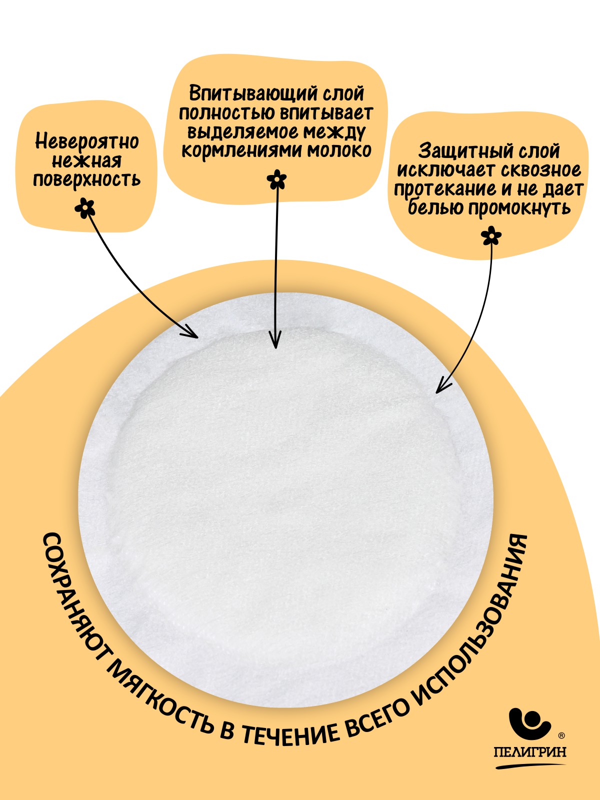 Прокладки-вкладыши для груди Пелигрин лактационные одноразовые 30 шт - фото 4