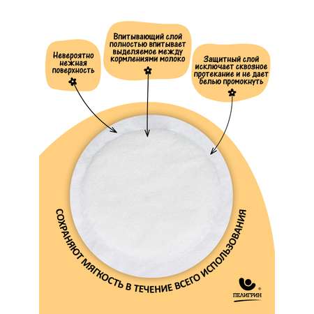 Прокладки-вкладыши для груди Пелигрин лактационные одноразовые 30 шт