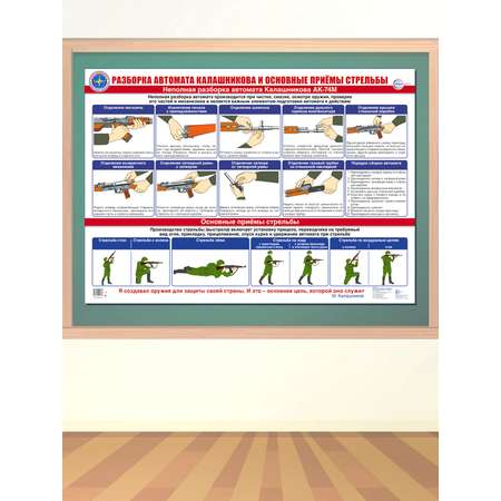 Демонстрационный плакат ТЦ Сфера Автомат Калашникова