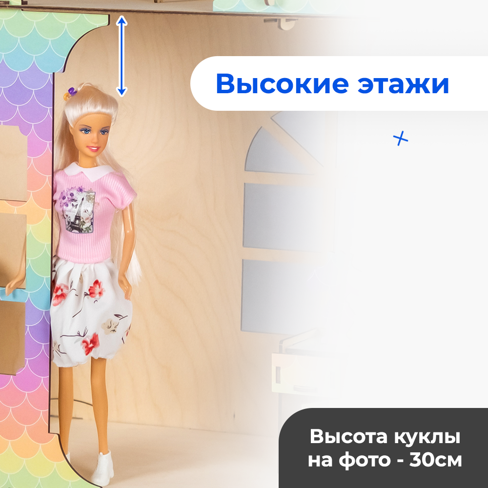 Кукольный домик с мебелью Teremtoys КД-14В КД-14В - фото 4