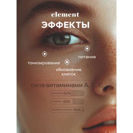 Патчи для глаз ELEMENT гидрогелевые Антивозрастные 60шт Корея