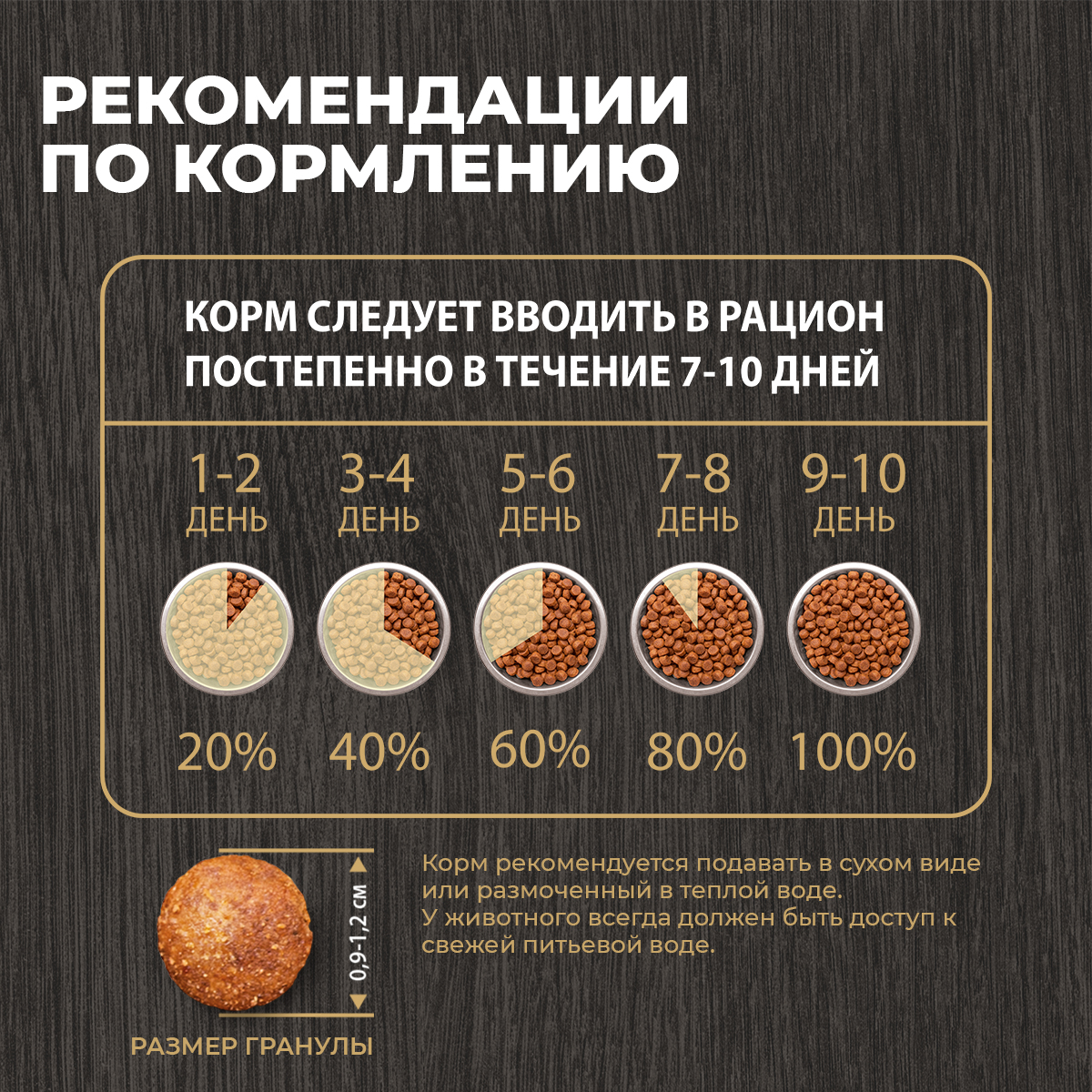 Корм для щенков всех пород Родные корма полнорационный сухой с индейкой 12кг - фото 9
