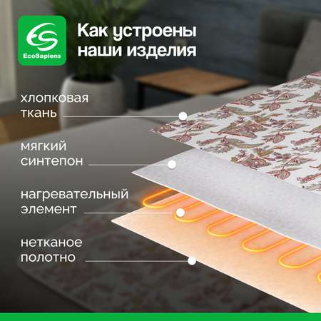 Электропростынь EcoSapiens Linen 150х90 см