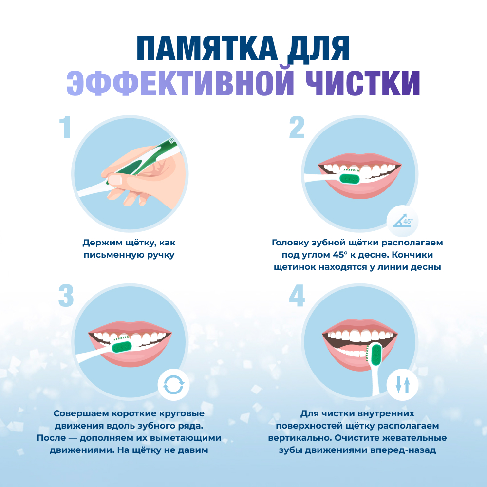 Зубная паста Biorepair Pro White сохраняющая белизну 75 мл - фото 8