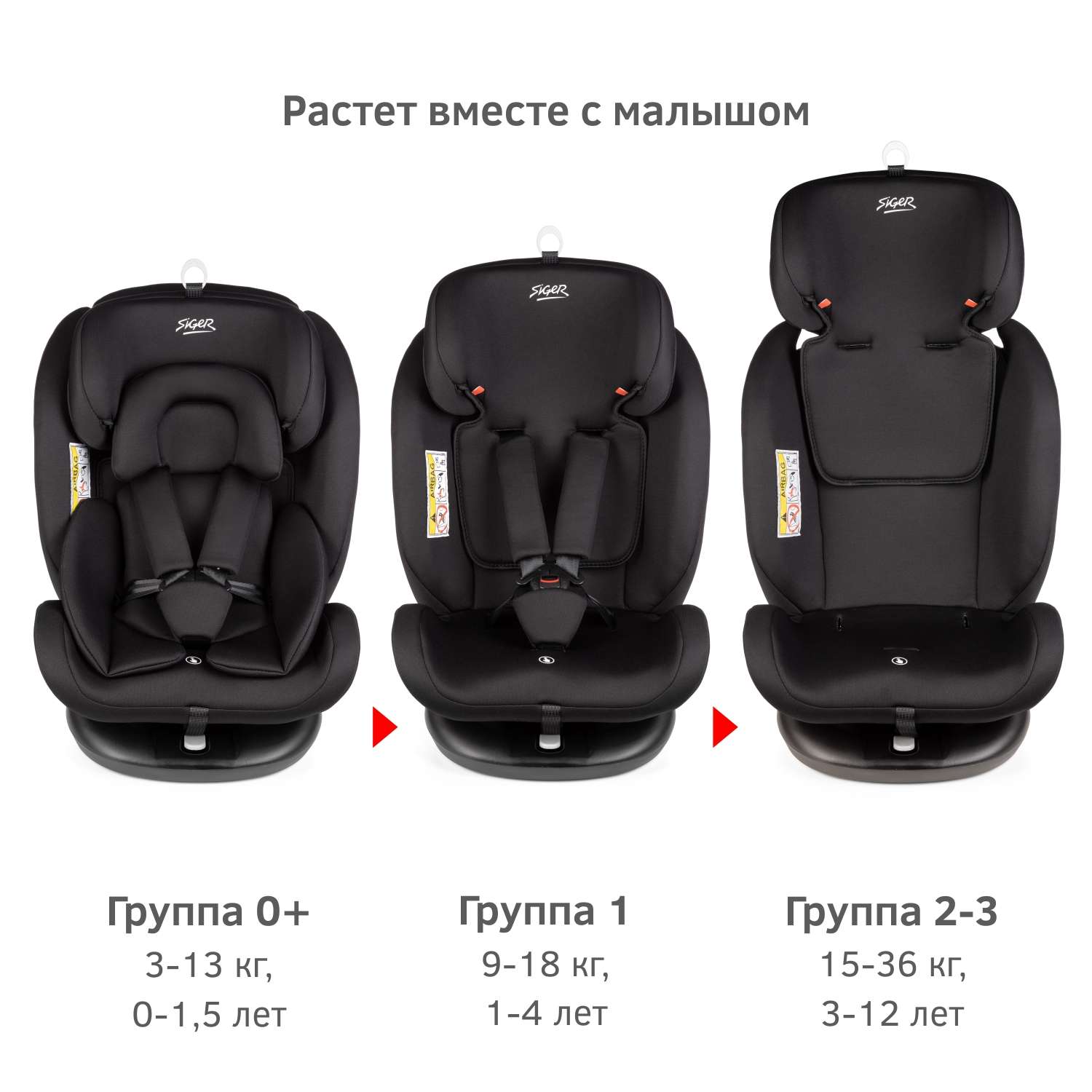 Автомобильное кресло SIGER УУД Siger Престиж Isofix гр.0+/I/II/III оникс - фото 15