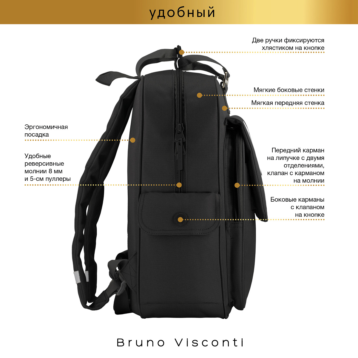 Сумка-рюкзак Bruno Visconti черный - фото 11