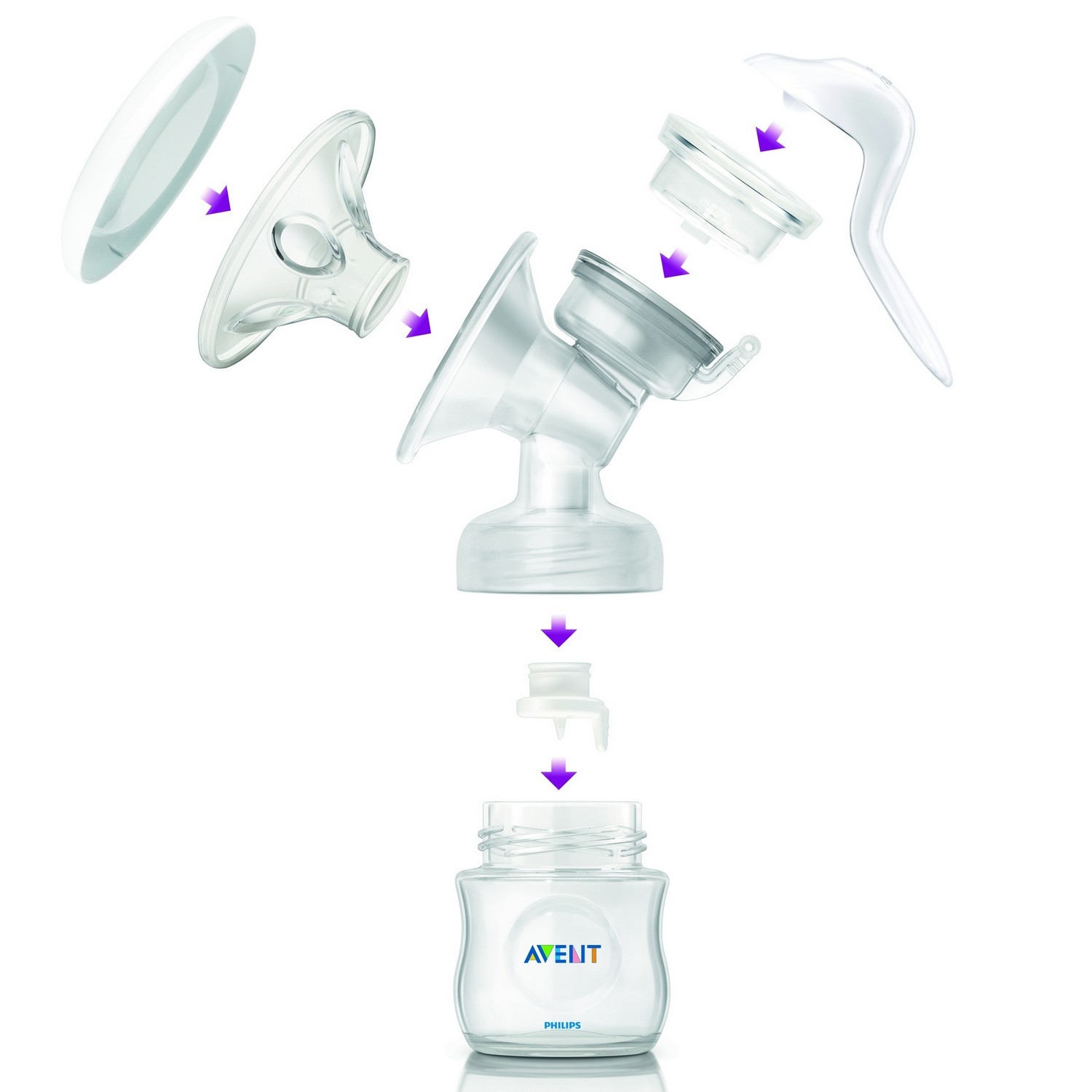 Ручной молокоотсос с бутылочкой Philips Avent Natural SCF330/20 - фото 6