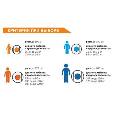 Тюбинг 107 см ТЯНИТОЛКАЙ без принта. На рост до 175 см.