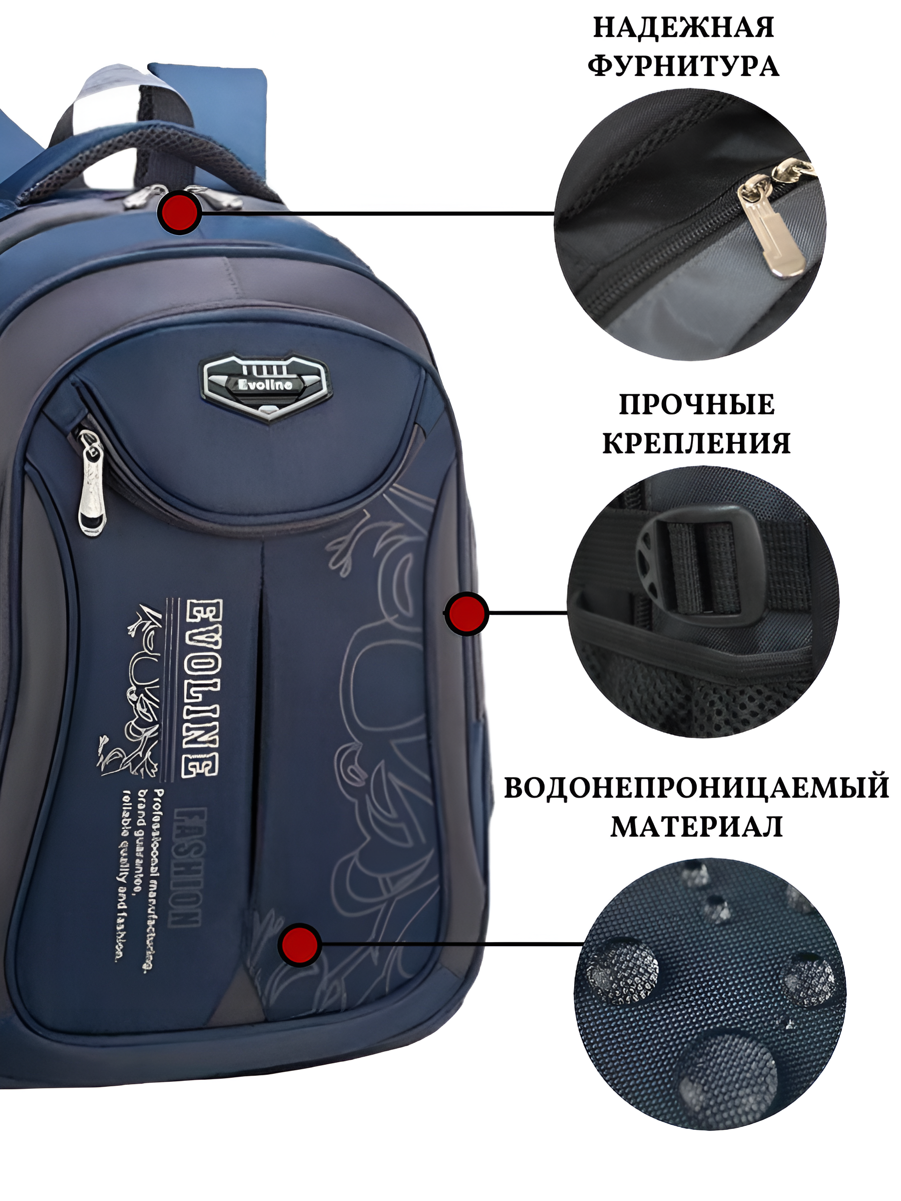 Рюкзак школьный Evoline большой темно-синий с потайным карманом - фото 4