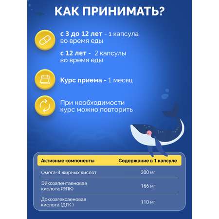 Омега-3 форте BIOTTE 790 mg fish oil премиум рыбий жир для детей подростков взрослых 90 капсул