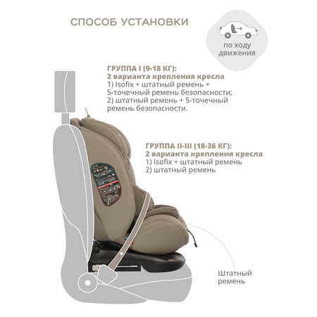 Автокресло JOVOLA MOON ISOFIX группа 0+1+2+3 (0-36 кг) бежевый