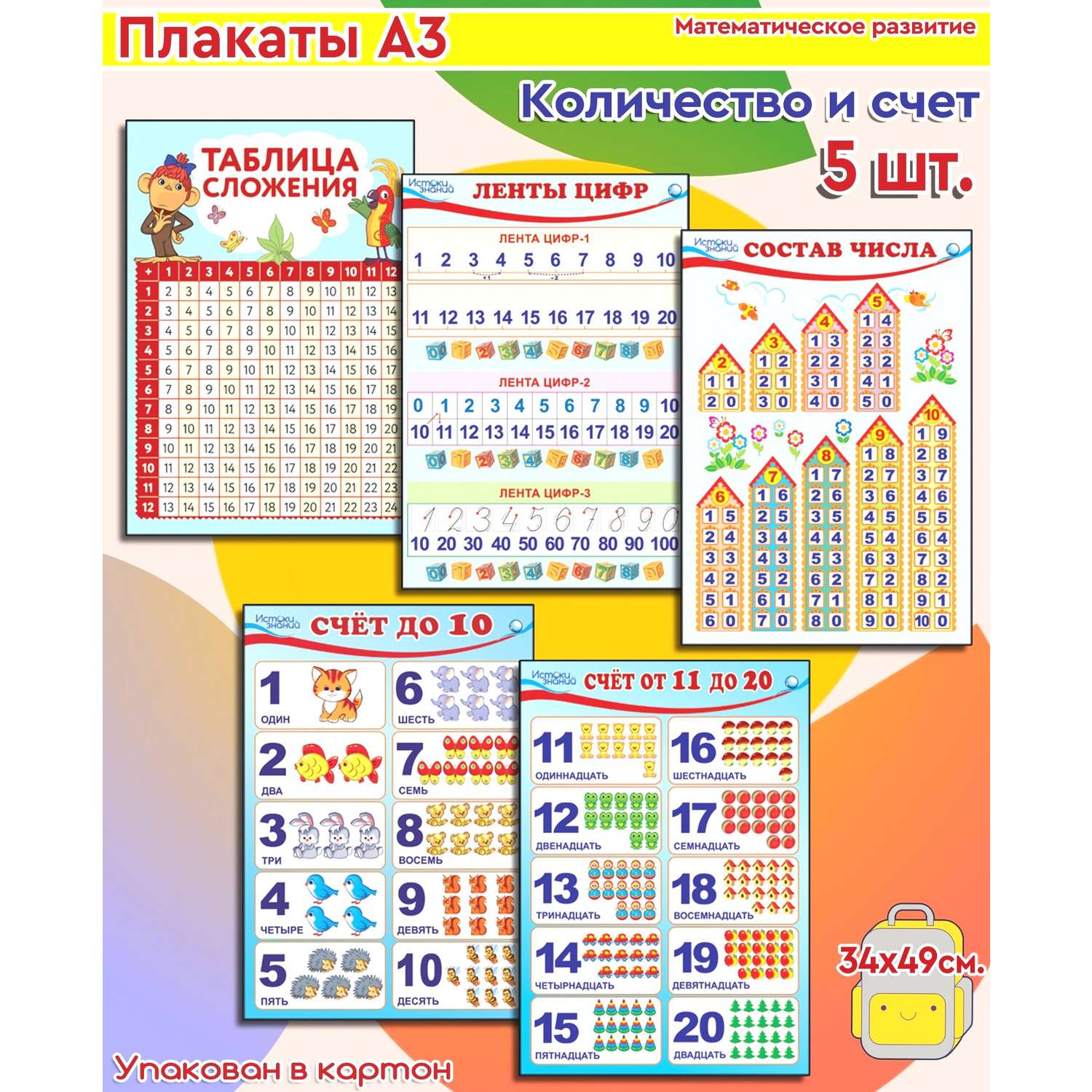 Плакат ТЦ Сфера Образовательные плакатыпо математике. Количество и счет - фото 1