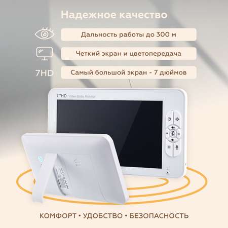 Видеоняня беспроводная nino SM70PTZ