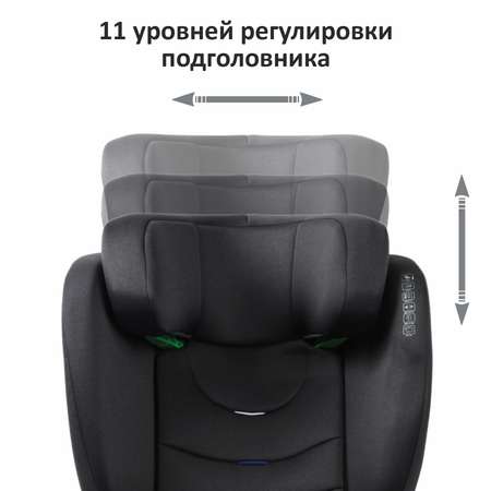 Автокресло Babyton Traveller i-Size Black