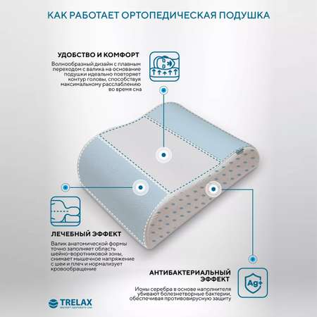 Подушка ортопедическая TRELAX Respecta Compact П07