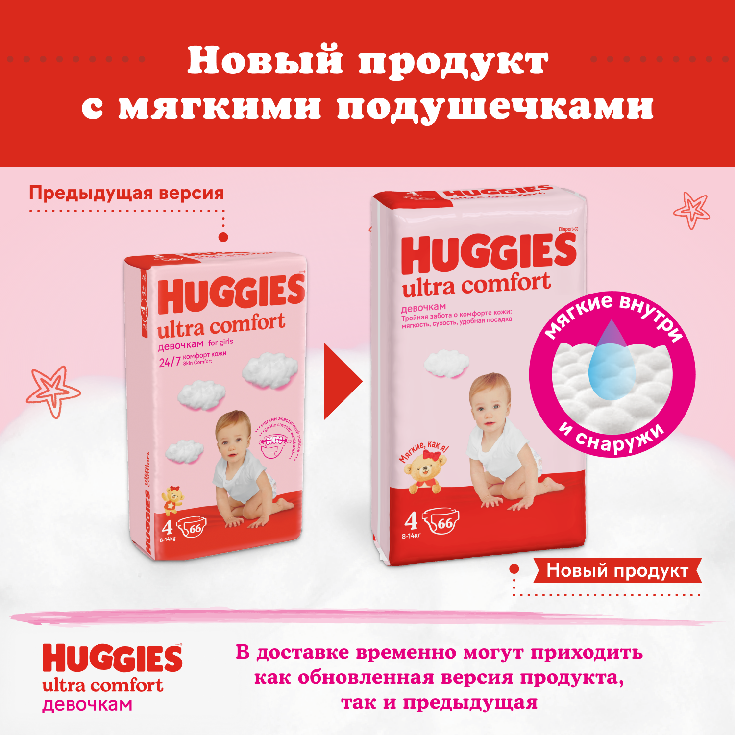 Подгузники для девочек Huggies Ultra Comfort 5 12-22кг 64шт купить по цене  1819 ₽ в интернет-магазине Детский мир