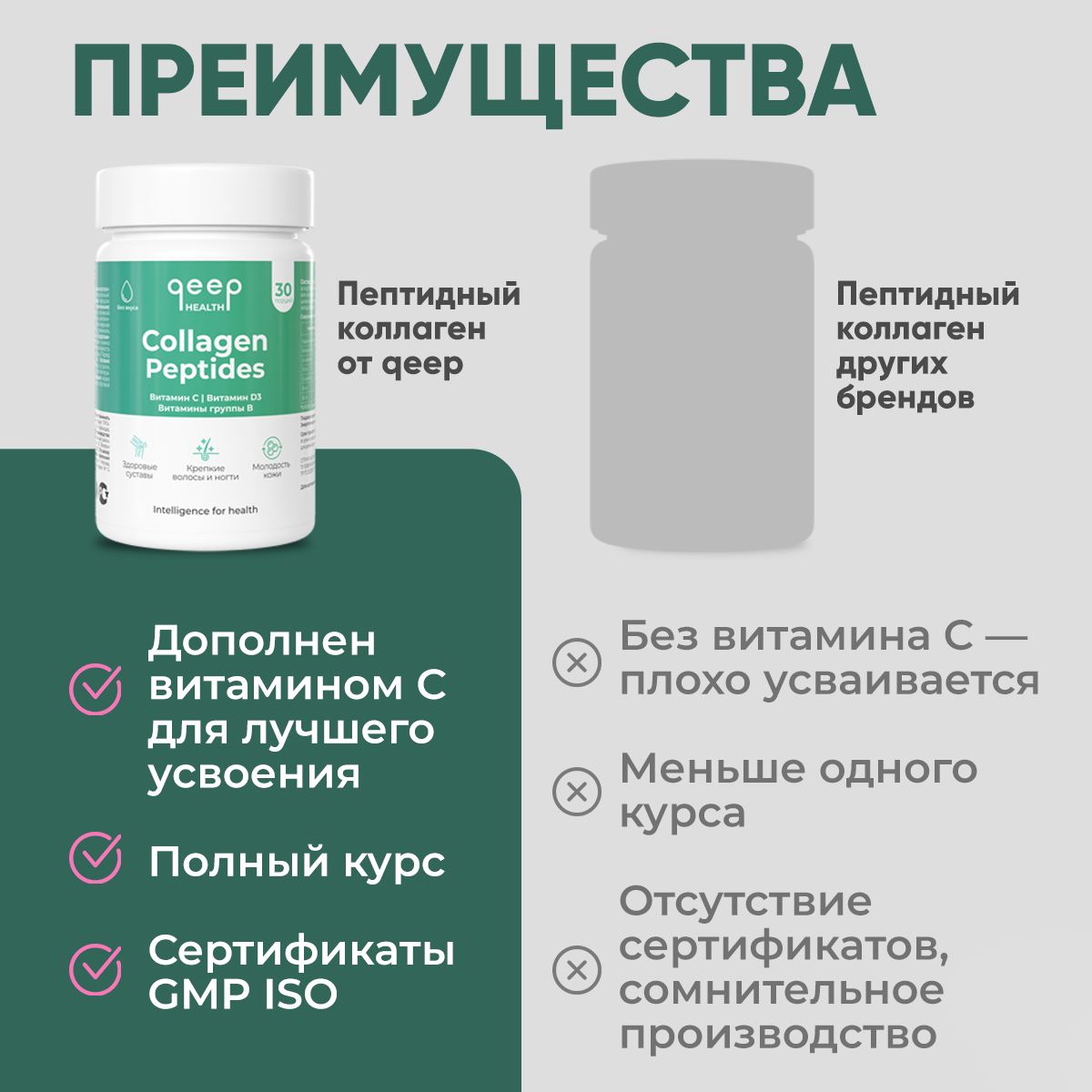 Коллаген порошок qeep пептидный collagen peptides порошок - фото 6