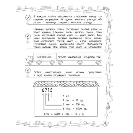 Книга Эксмо Наглядный справочник ученика 4 класса