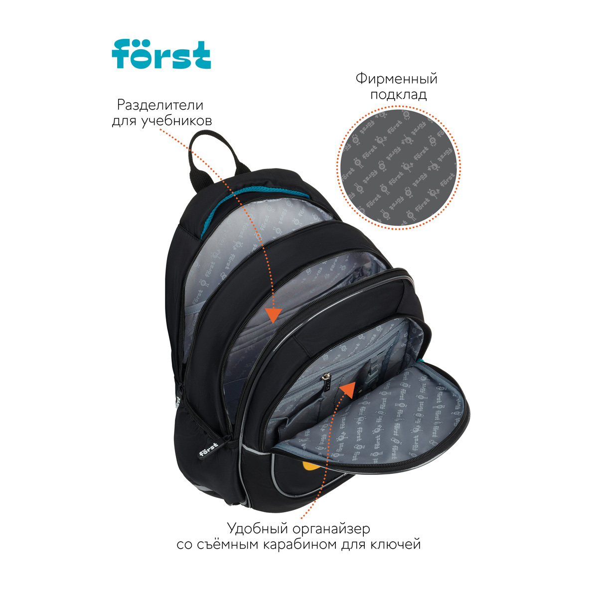 Рюкзак Forst F-Cute Up 37*29*17см 3 отделения 2 кармана эргономичная спинка - фото 7