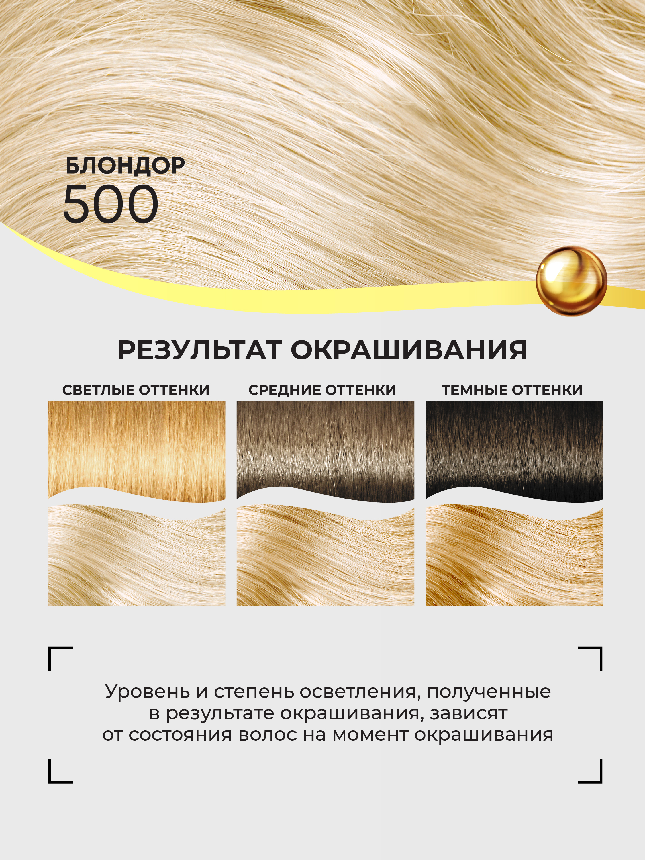 Краска для волос FARA Осветляющая Classic Gold 500 БЛОНДОР 00 - фото 4