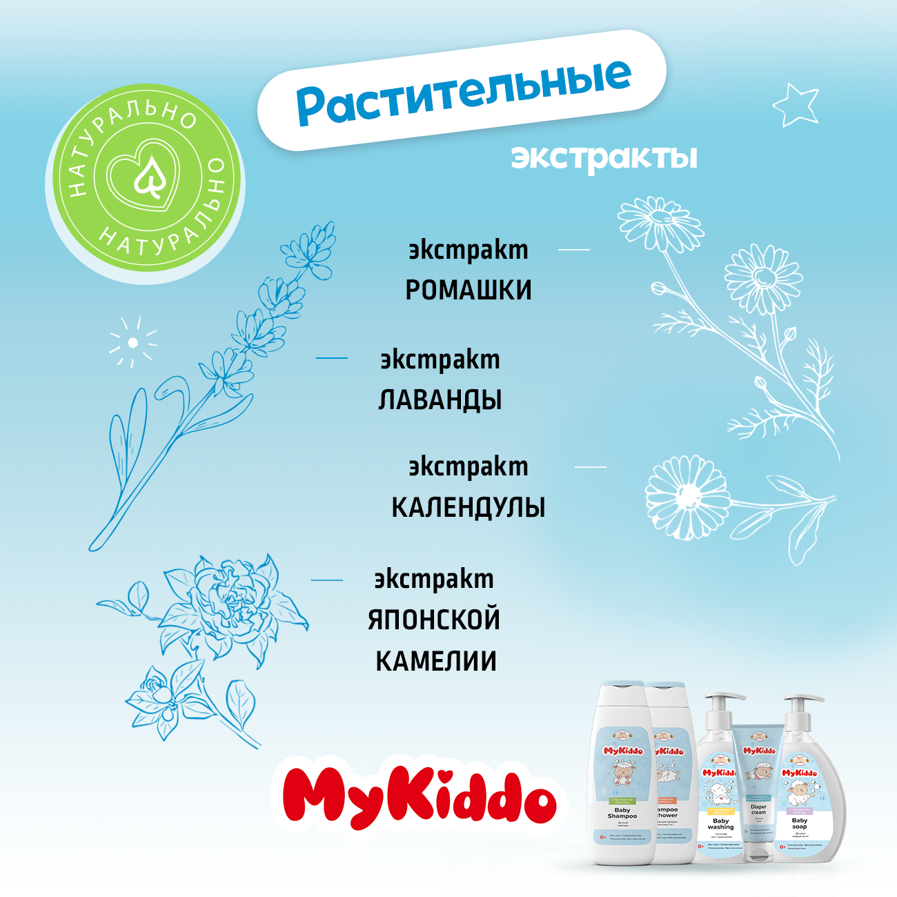 Детский набор MyKiddo средства для купания 5 шт - фото 7