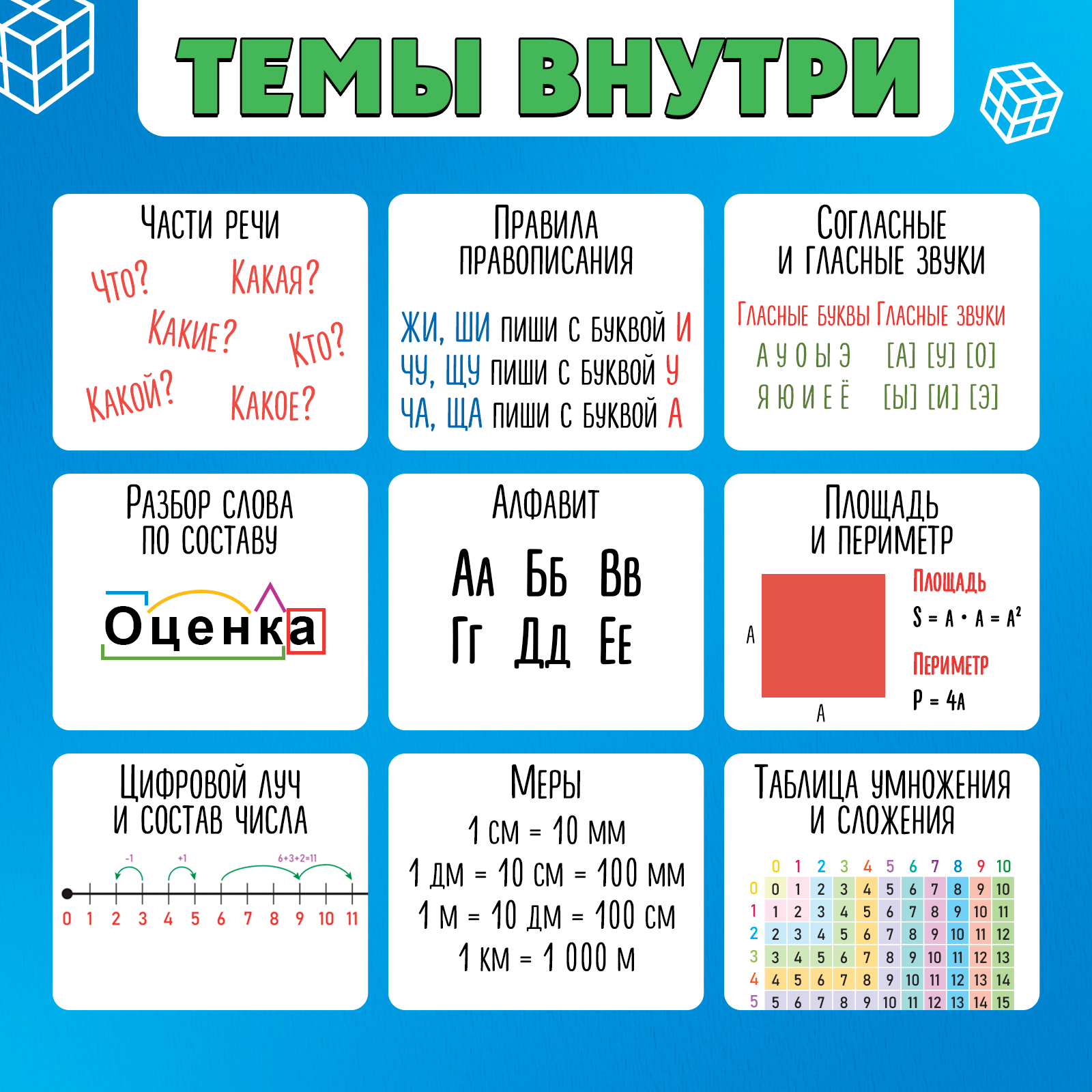 Развивающий трансформер IQ-ZABIAKA «Умникуб: Русский язык и математика» - фото 4