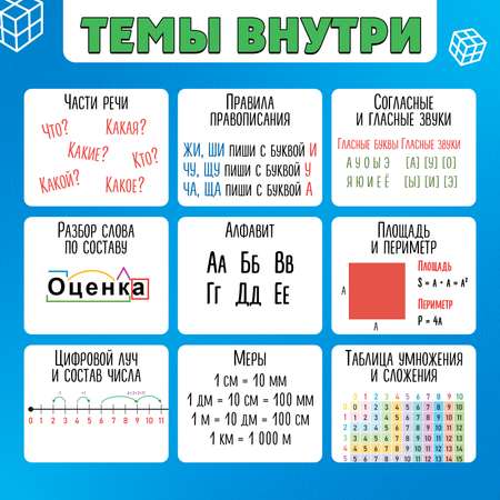 Развивающий трансформер IQ-ZABIAKA «Умникуб: Русский язык и математика»