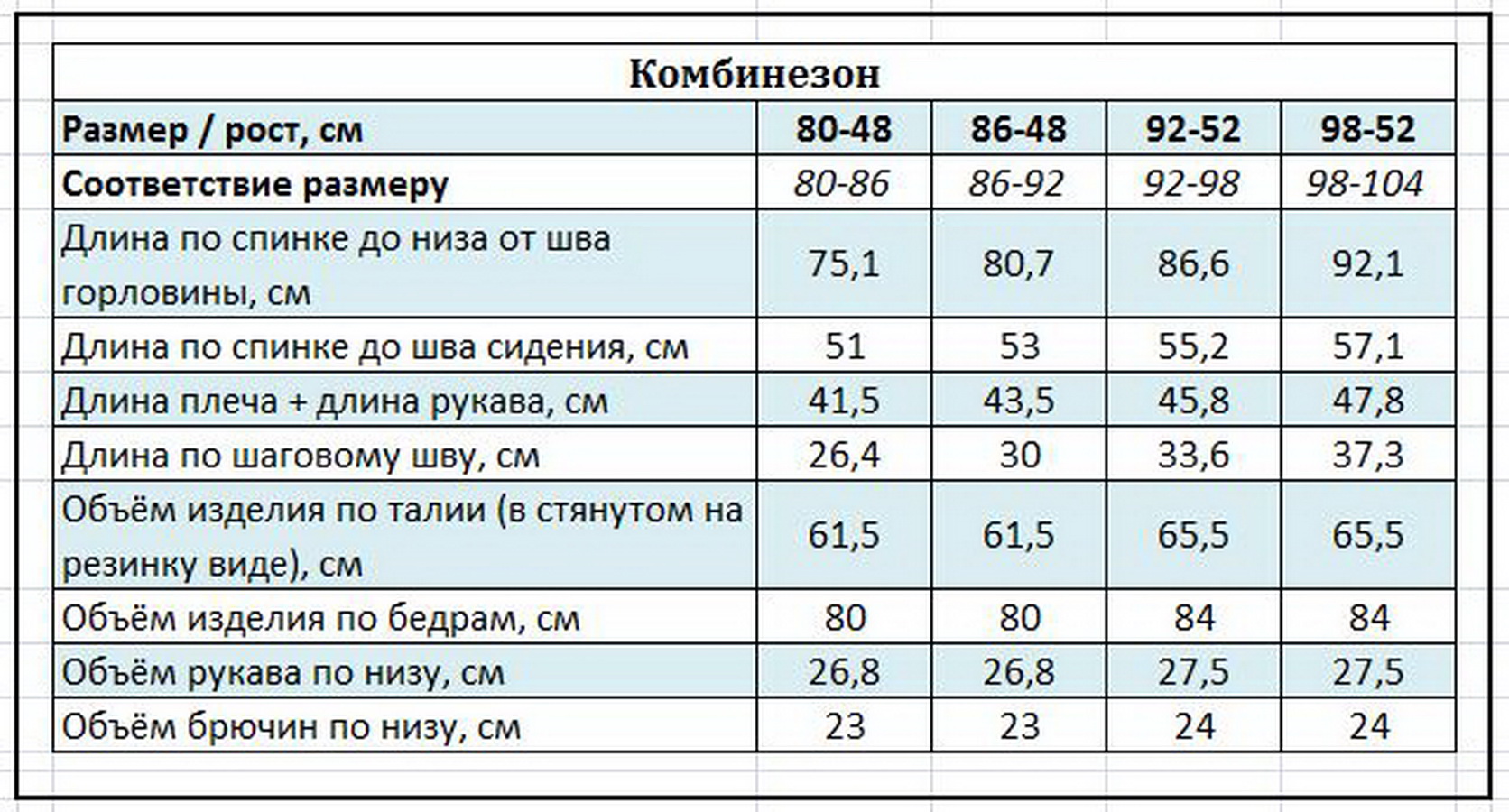 Комбинезон Kvartet 705 мята - фото 13