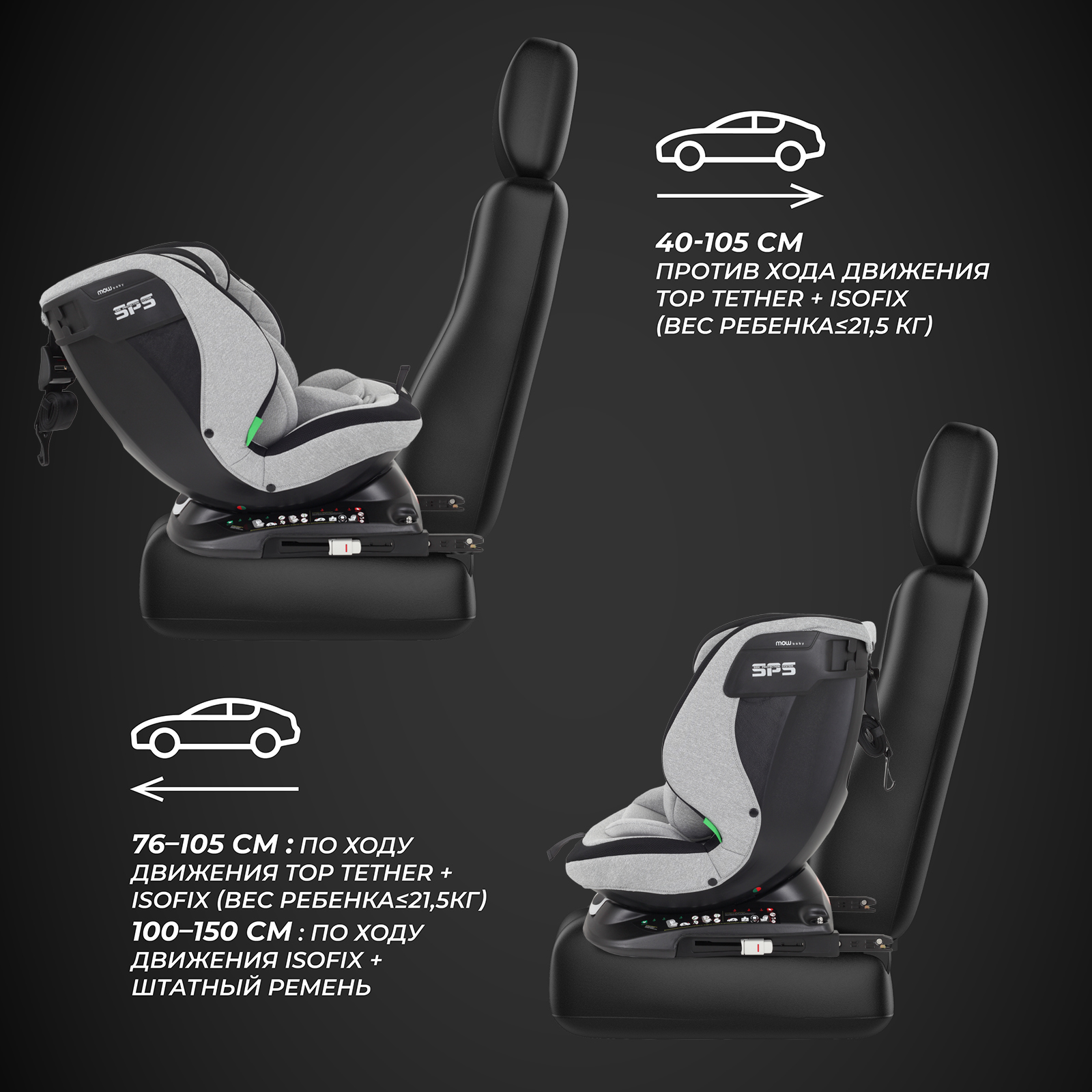 Автокресло с поворотной базой MOWbaby Motion isofix Light grey 40-150см - фото 6