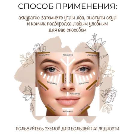 Скульптор для лица Belor Design мультифункциональный тон 1