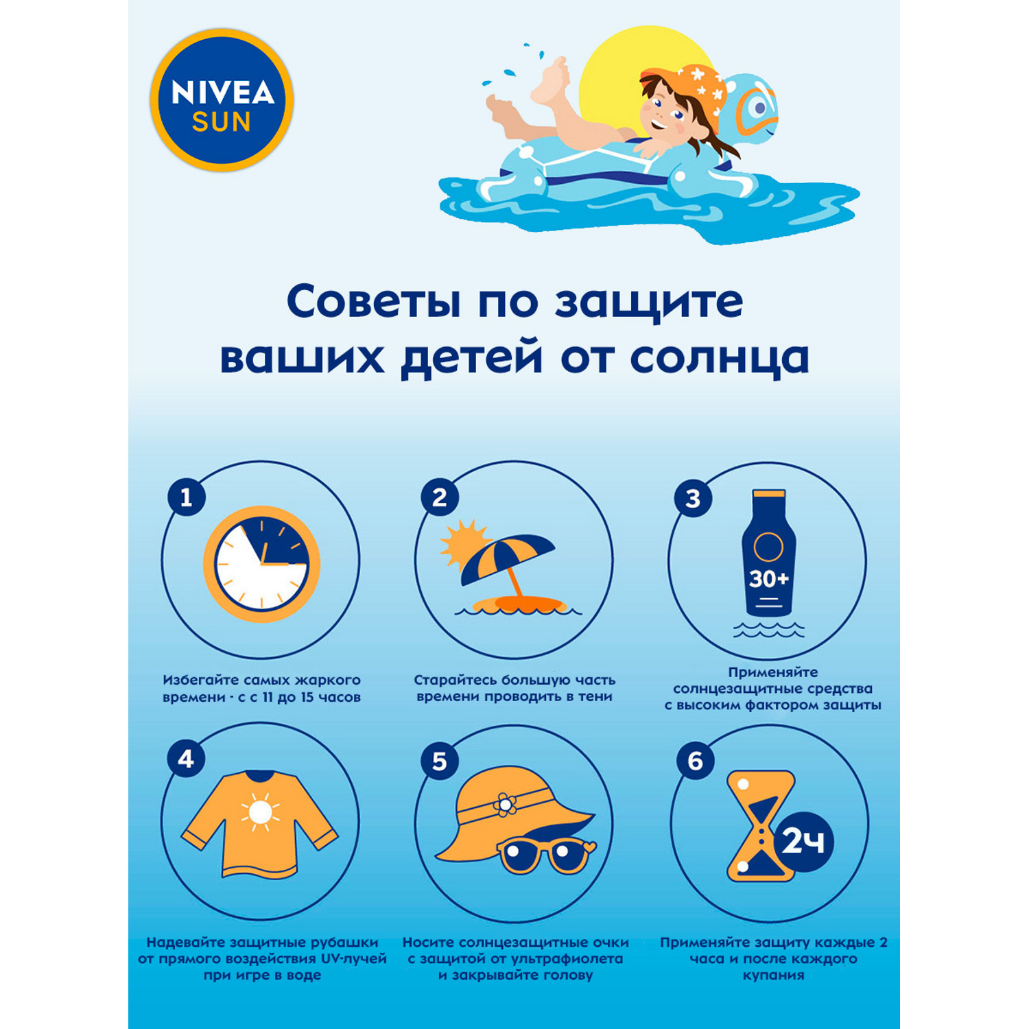 Спрей Nivea Sun Kids солнцезащитный СЗФ 30 200мл 85403 - фото 5