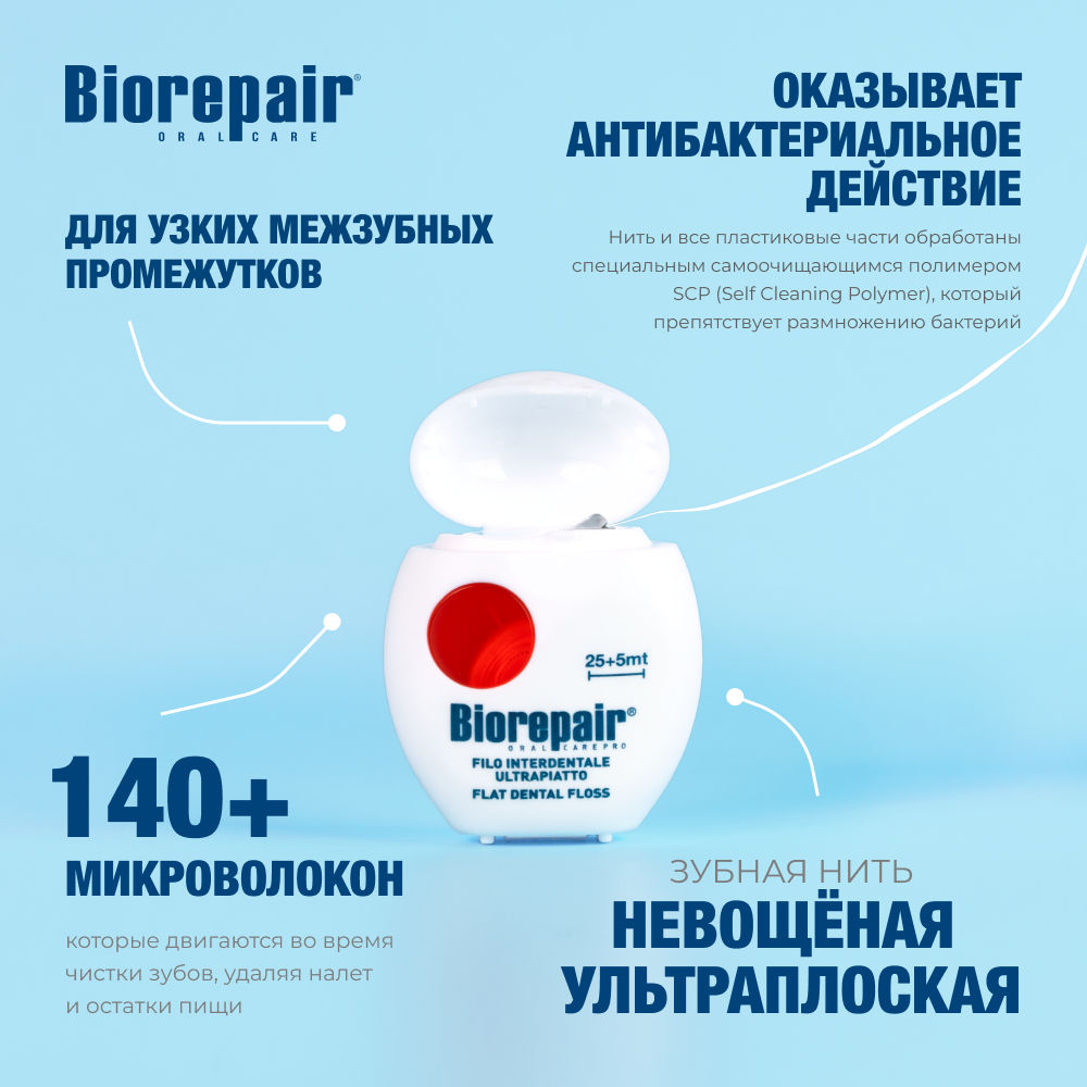 Нить зубная Biorepair Filo Non Cerato Ultrapiatto Невощеная ультра-плоская 30 м - фото 2