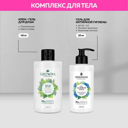 Набор для лица тела и волос GREENNOVA многофункциональный 3*250+3*450+3*75+320+200+500 мл