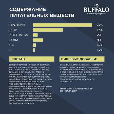 Корм для взрослых собак Mr.Buffalo Adult Mini миниатюрных пород с ягненком сухой 2кг