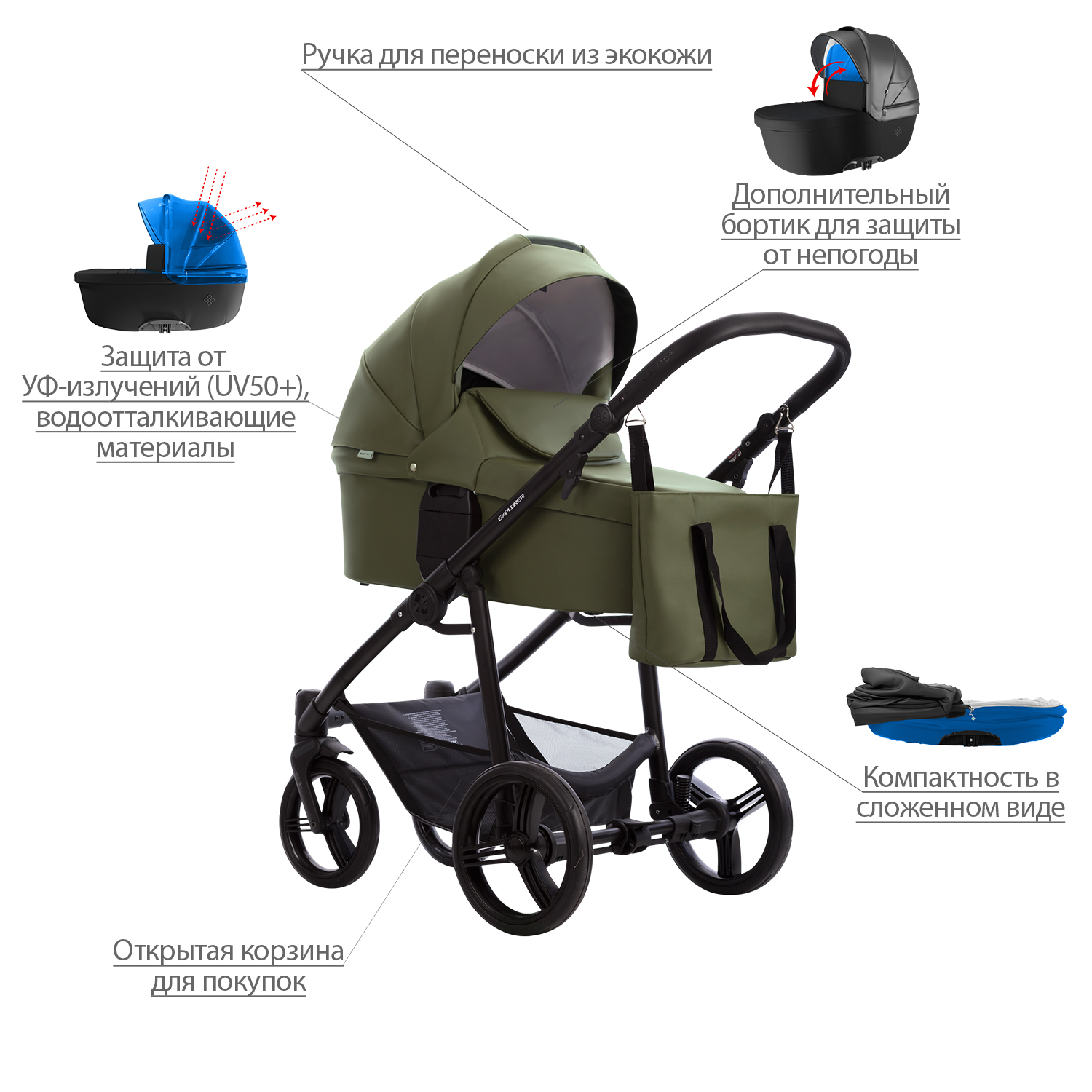 Коляска 2в1 Bebetto Explorer Air Pro экокожа шасси Черное 05 - фото 3