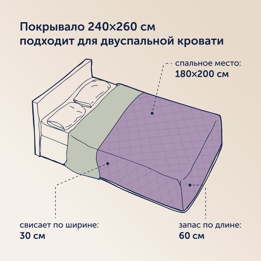 Комплект покрывало+2 наволочки buyson BuyColor Фиалка/Шалфей 240x260/45x45см - фото 7