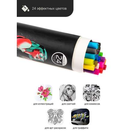 Набор двусторонних маркеров PICTORIA кисть и линер для скетчинга и творчества 24 цвета