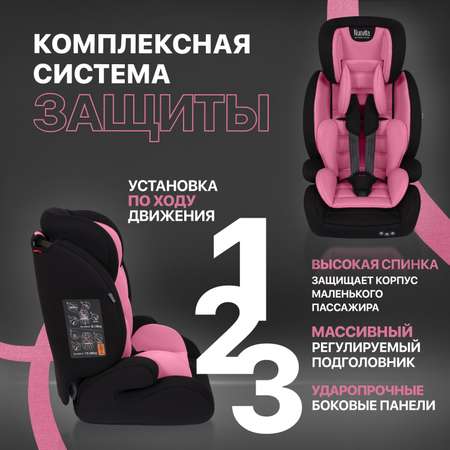 Автокресло Nuovita 1/2/3 (9-36 кг)