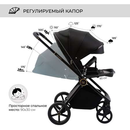 Коляска прогулочная Sweet Baby Elegante Black