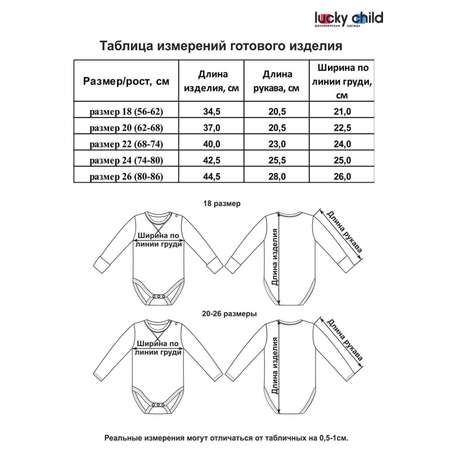 Боди Lucky Child